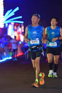 BIB: 0000, 41375, 43680
                            <button type="button" onclick="openModal(21372868)" class="btn btn-primary btn-sm float-right btn-popup" data-toggle="modal" data-target=".modal-high-quality">
                        <i class="fas fa-shopping-cart"></i> Add to Cart
                    </button>
                                            <button type="button" onclick="isThisMe(21372868, true)" class="btn btn-success btn-sm float-right btn-popup btn-isme hidden" data-toggle="tooltip" data-placement="bottom" title="นี่คือรูปของคุณใช่ไหม คลิกที่นี่เพื่อเอาเข้าอัลบั้ม">
                        <i class="fas fa-plus"></i> Add to album
                    </button>
                    <button type="button" onclick="isThisMe(21372868, false)" class="btn btn-warning btn-sm float-right btn-popup btn-isnotme hidden">
                        <i class="fas fa-ban"></i> Remove from album
                    </button>